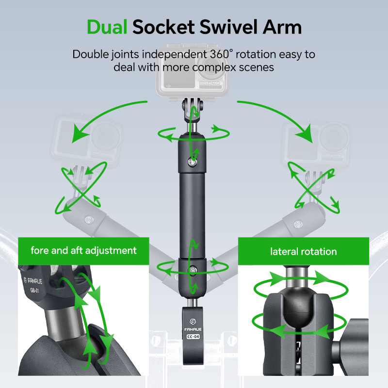 Support de téléphone pour moto - Dual Phone Holder avis et prix